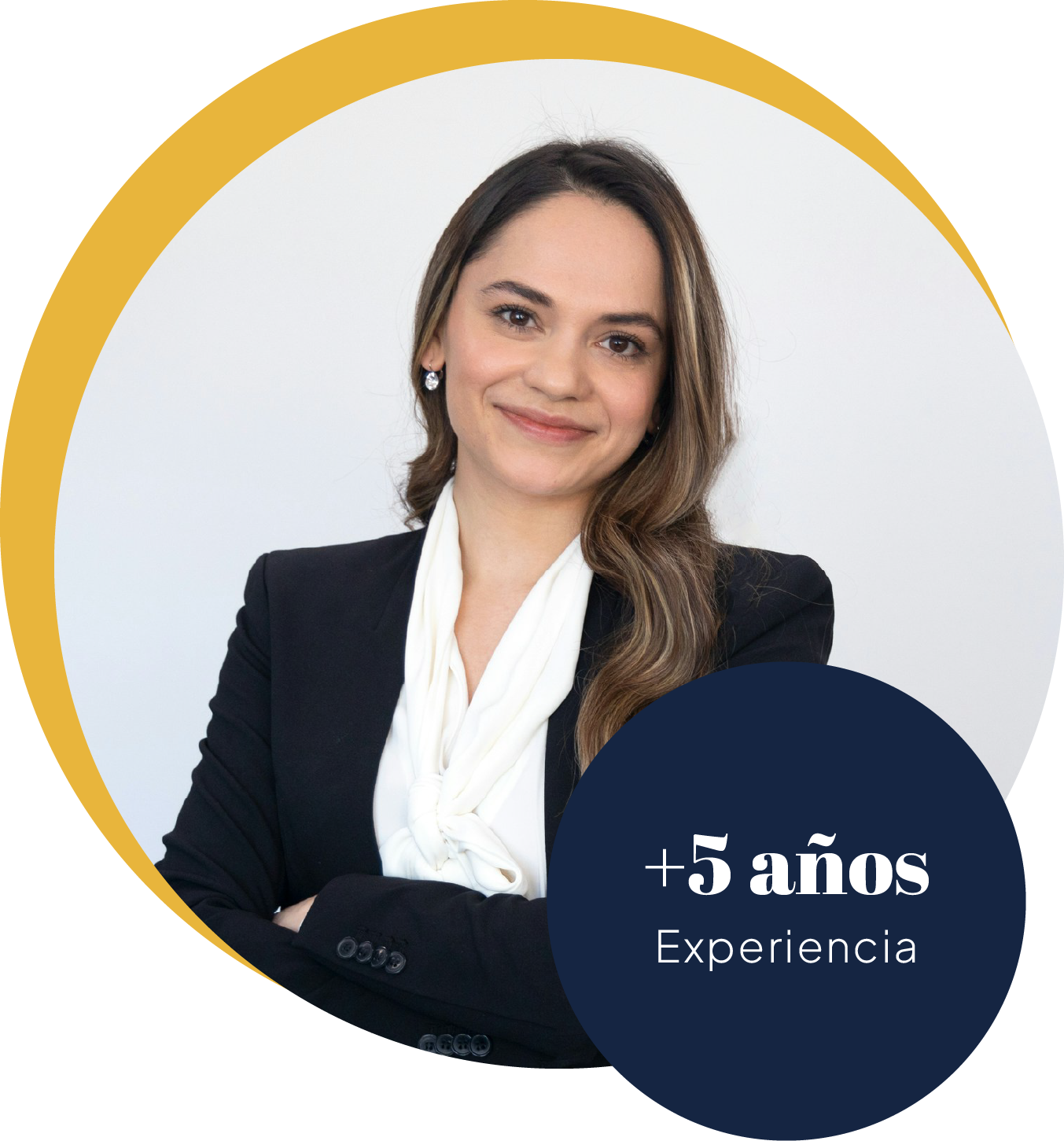 experiencia